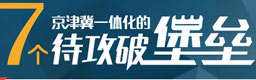 ����һ�廯